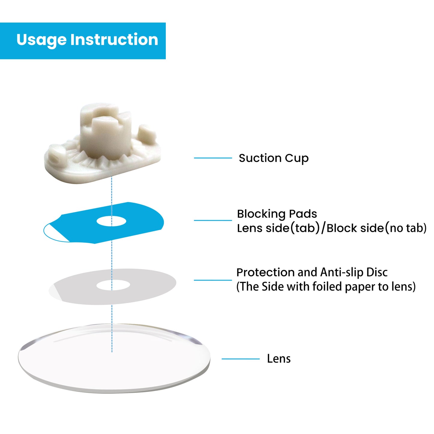 UCanSee 1000pcs Optical Lens Edging Anti-slip Sticks Adhesive Blocking Pads 0.71x1.14inch