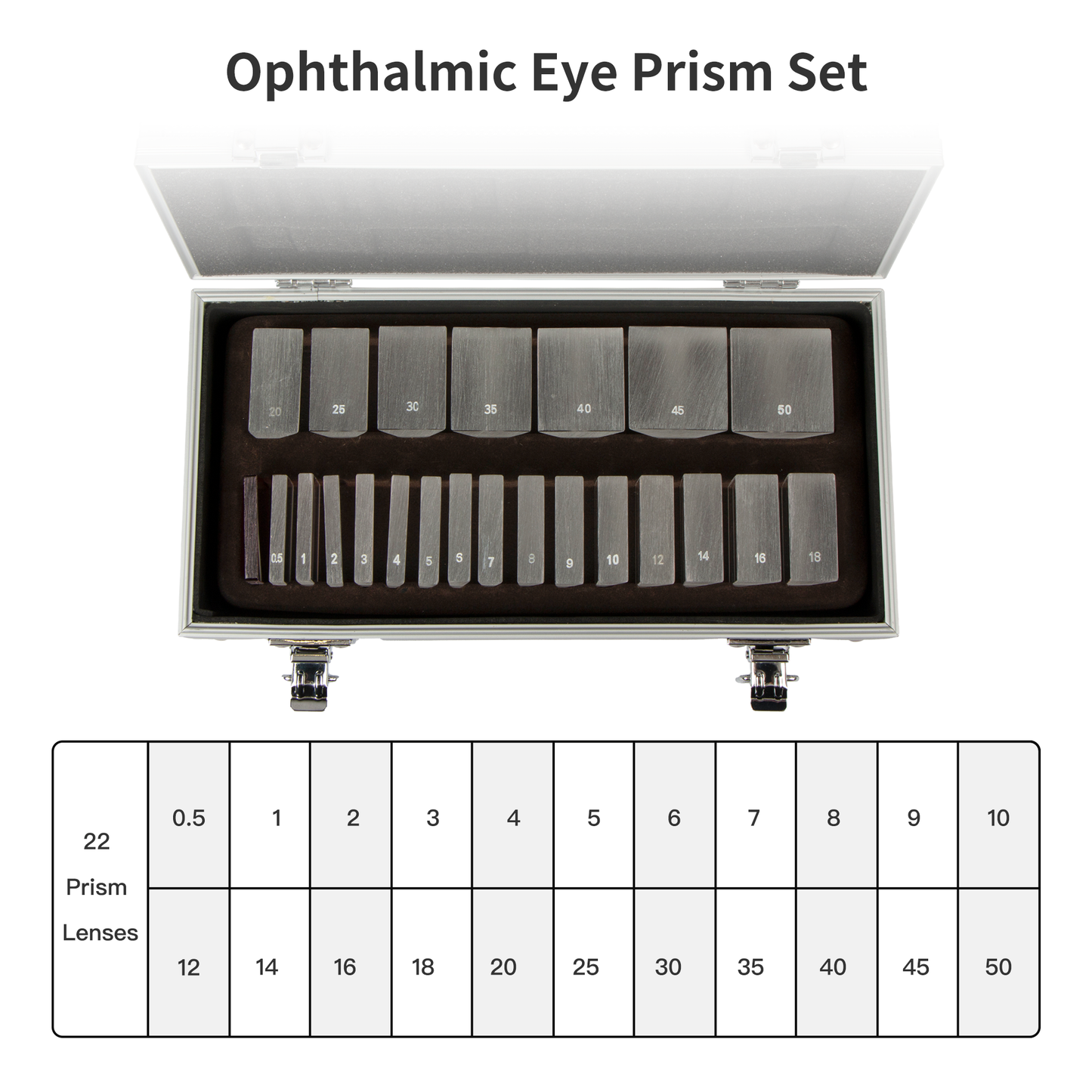 UCanSee Optische Prismenlinsen, 22 Stück