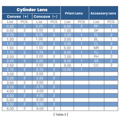 UCanSee® 266 Trial Lens Set Optical Kit Aluminum Case Plastic Rim Grade A