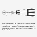 UCanSee E Eye Chart Visual Acuity Chart for Eye Exams 10 Feet (9x14 Inches)