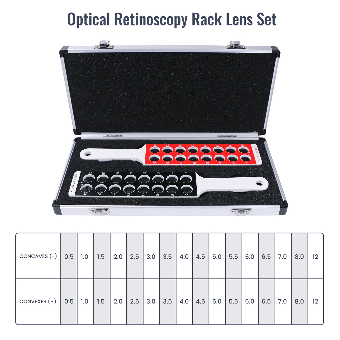 Juego de lentes para retinoscopia óptica UCanSee de 32 lentes para examen rápido de dioptrías en gafas con estuche de aluminio