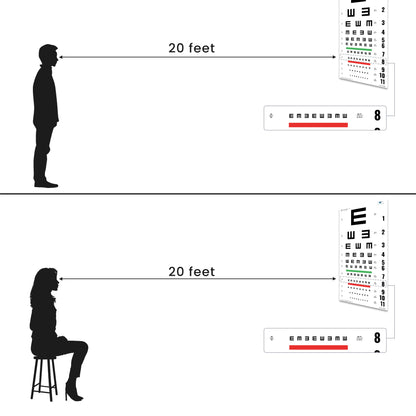 UCanSee E Eye Chart Visual Acuity Chart for Eye Exams 20 Feet (22x11 Inches)