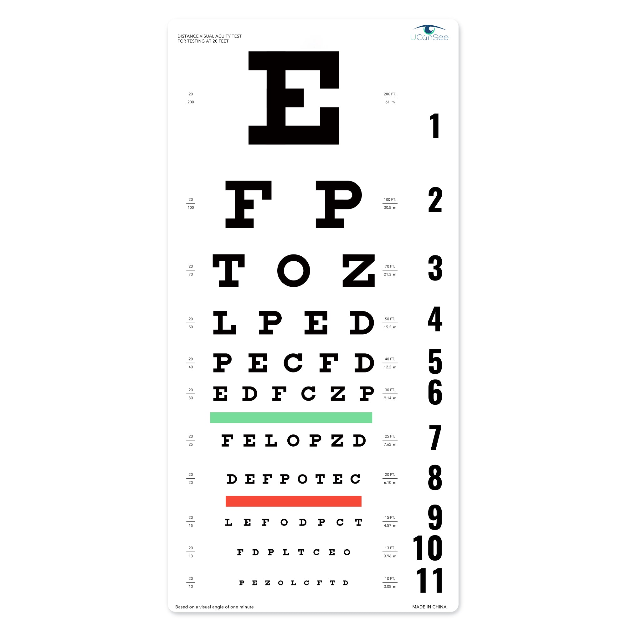 High Acuity Chart UCanSee Snellen Eye Chart Visual Acuity Chart (22x11 Inches) for Eye E