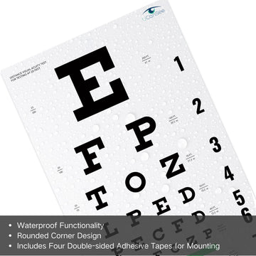 UCanSee Snellen Eye Chart Visual Acuity Chart (22x11 Inches) for Eye Exams 20 Feet
