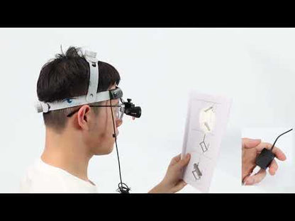 UCanSee 3.5X Magnifying Loupe with LED Headlight – Headband & Glasses Mount, 420mm Working Distance